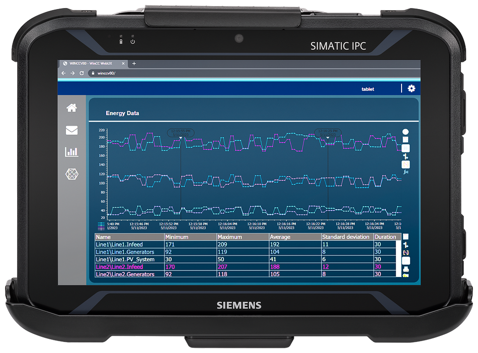 SIMATIC Tablet PC Entry Plus  Nr. 6AV7880-4BA01-0AA2