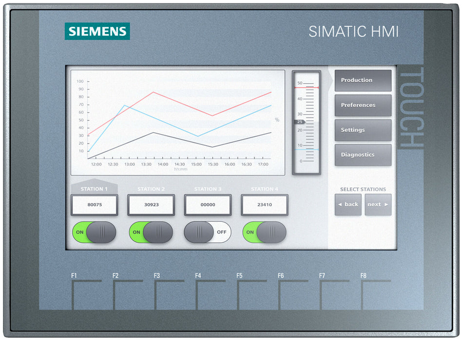 SIMATIC HMI KTP700 Basic Panel Nr. 6AV2123-2GB03-0AX0 neu